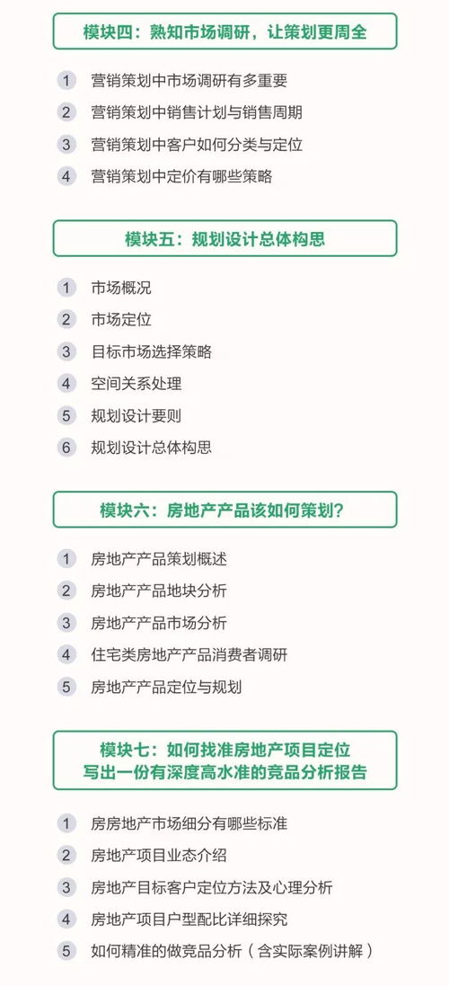 实战派 房地产营销策划的新媒体运营与推广之道